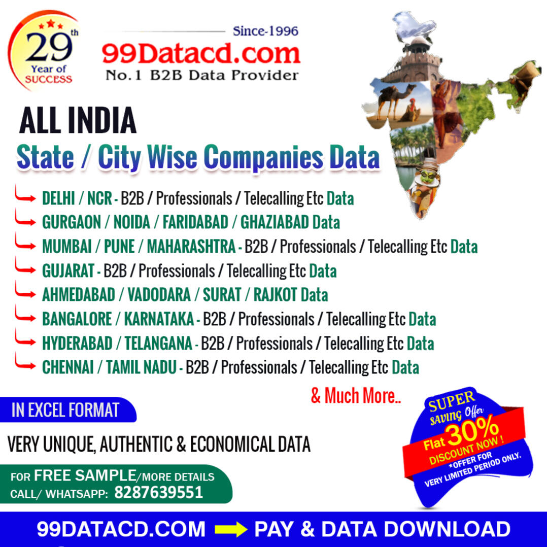 list of companies in India list of companies in India